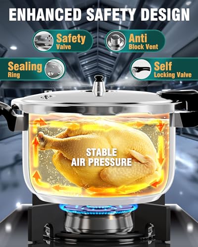 Pressure Cooker (12.6 Quarts)
