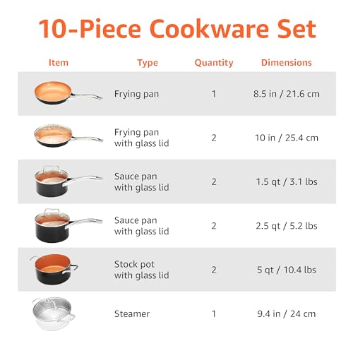 Ceramic Nonstick Cookware Set (10-Piece Set / Copper)