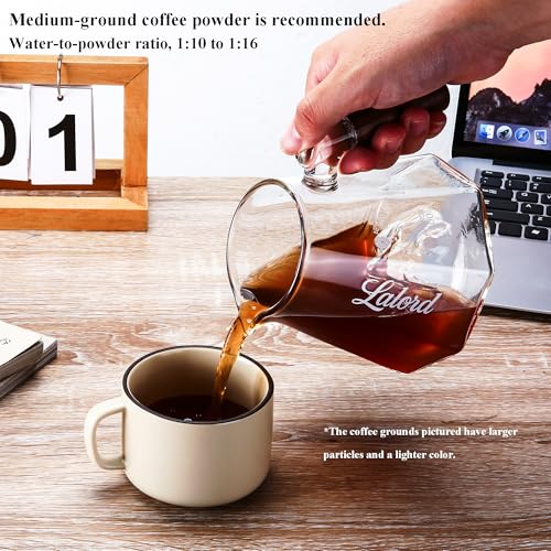 Pour Over Coffee Maker (Set-B)