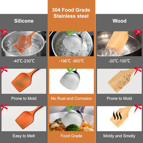 304 Stainless Steel Cooking Utensils Set