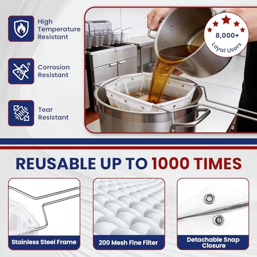 3 Pcs Deep Fryer Filter Bag & Frame Set (3 pcs Fryer Filter Bag & Frame Set)