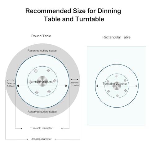 48" Heavy Duty Lazy Susan Turntable (48inch)