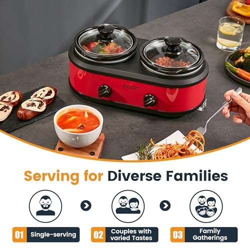 Double Small Slow Cooker (2.5 Quarts / Red)