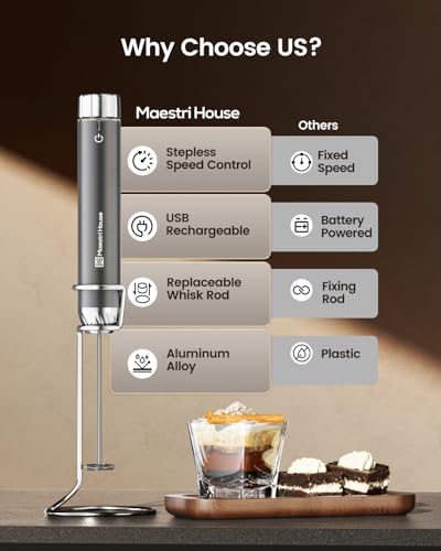 LunaFro Max Rechargeable Milk Frother (Space Gray)