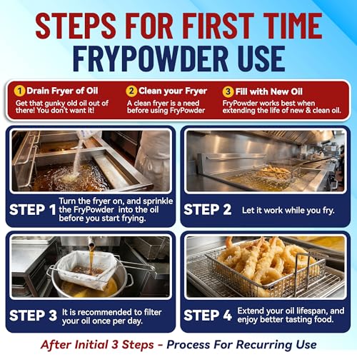P36B Fry Powder Oil Stabilizer and Filter Aid (72 x Size B Portion Pack)