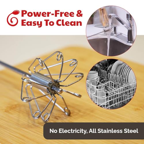 Stainless Steel Push (2 Pack)
