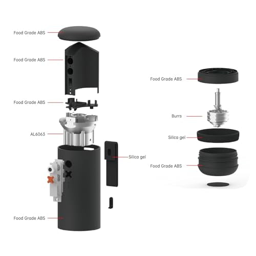 Timemore OX Electric Burr Portable Coffee Grinder (Olive Green)