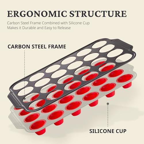 Silicone Mini Muffin Pan with Metal Frame (Red / 24-Cup Mini)