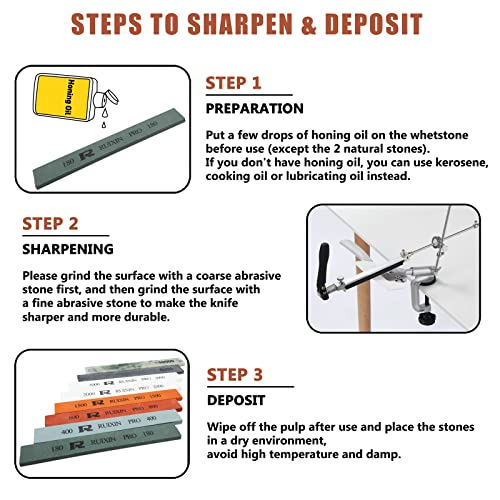 RUIXIN PRO 8 Pcs Knife Sharpening Stones for RUIXIN PRO RX