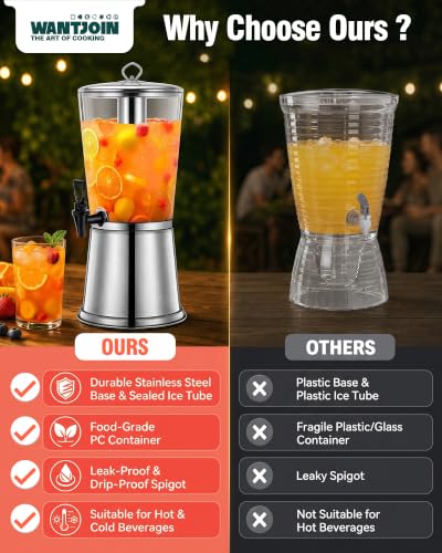 Beverage Dispenser With Stand (2 Gallon)