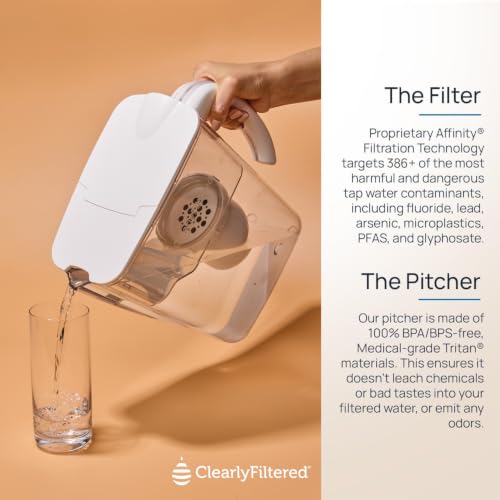Water Filter Pitcher (Pitcher with 1 filter)
