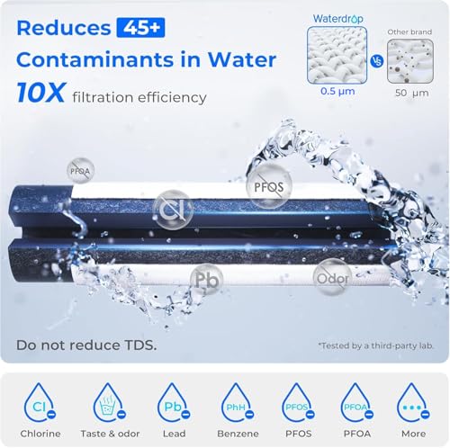 ED04W L Mega Electric Water Filter Dispenser (White)