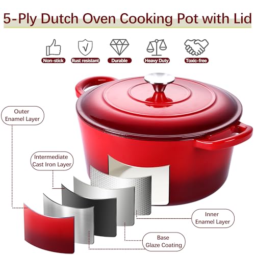7QT Enameled Dutch Oven (7 QT-Round / Red)