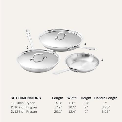 D3® Stainless Steel Cookware Set (8", 10" & 12" Fry Pan Set with Lids)