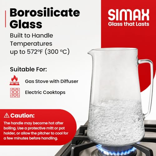 Large Glass Pitcher With Spout (2.5 Quart Traditional)