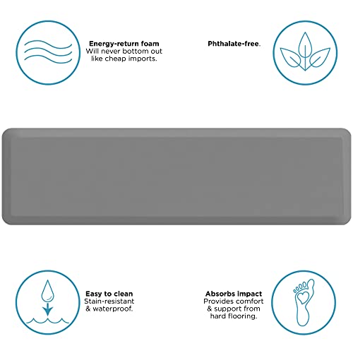 NewLife by GelPro Anti (Leather Grain Grey)