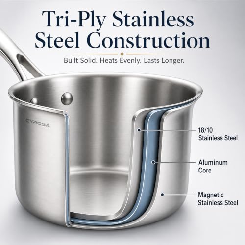 Tri Ply Stainless Steel Pot with Steamer (2.5 Quarts)