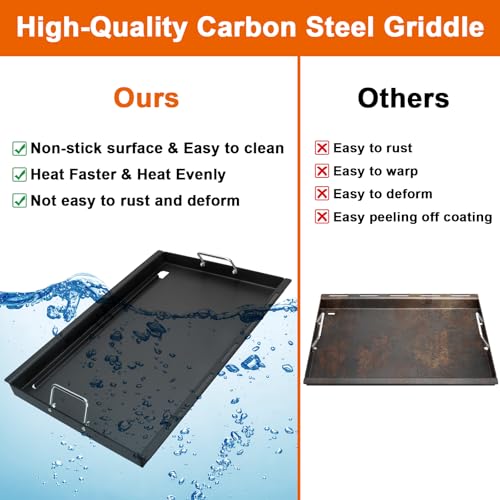Full Size Griddle Inserts for Nexgrill Home Depot 4 (17"x25.6")