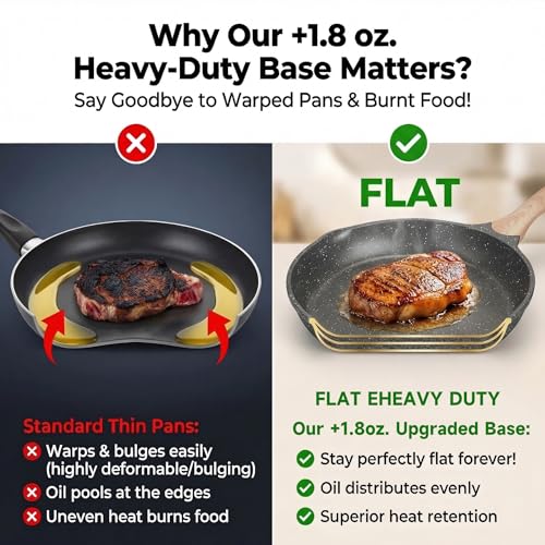 8 & 9.5 & 10 Inch Nonstick Frying Pan Sets for Cooking (Gray / 8"+9.5"+11"/3 pcs)