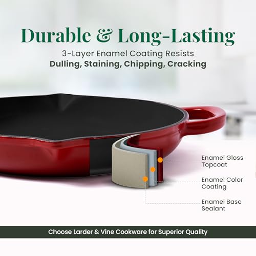 Enameled Cast Iron Skillet (Cabernet)