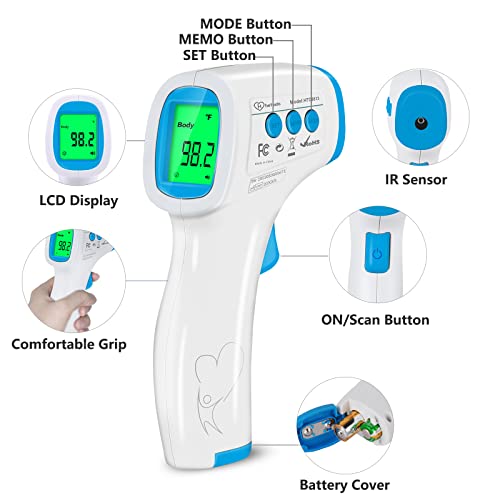 Digital Thermometer for Adults and Kids (Blue)