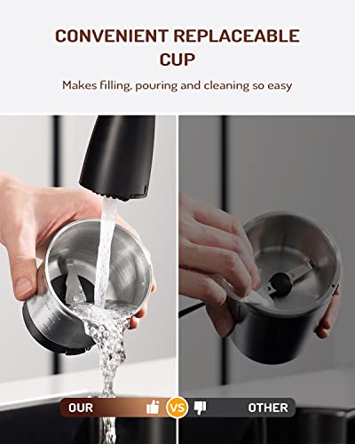 Electric Super Silent Blade Coffee Grinder (Black / 1 Bowl)