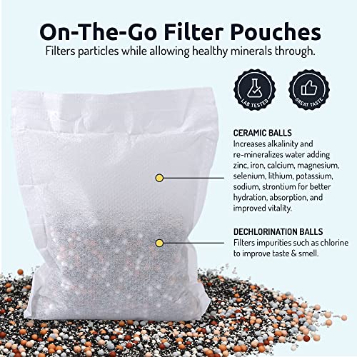 Alkaline Water Filter Pitcher (1.9L / Black)