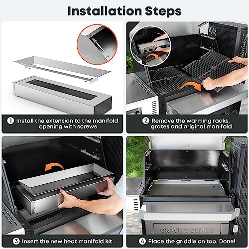 Griddle Insert with Manifold Kit for Masterbuilt Gravity 1050 (Gravity Series 1050)
