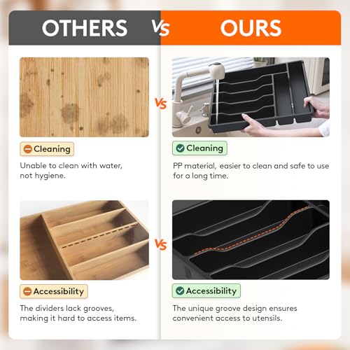 Silverware Drawer Organizer Tray (Black / 12.3 x 14.2 inch (7 Slots))