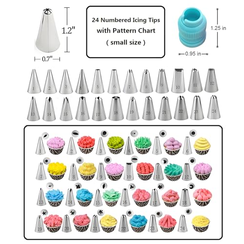 Cake Decorating Kit