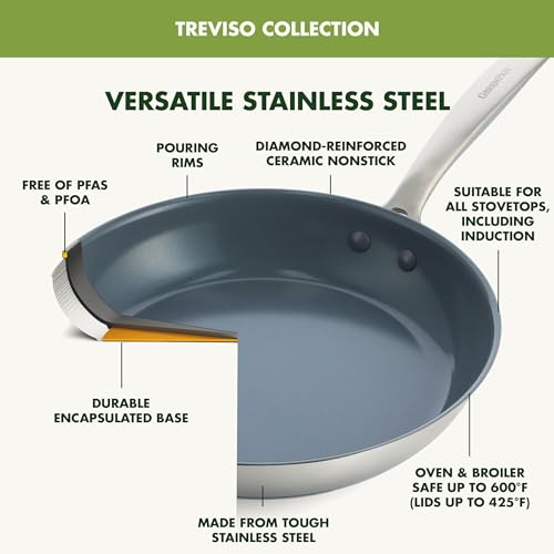 Treviso 10 Piece Cookware Set (10 Piece Cookware Pots and Pans Set)