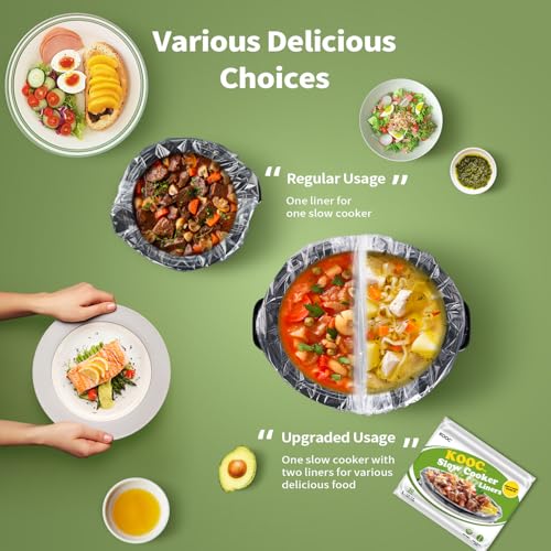 30 Count Slow Cooker Liners 13" x 21" Large Size Fits 3 (L (Fits 3-8.5QT) / 30 count)