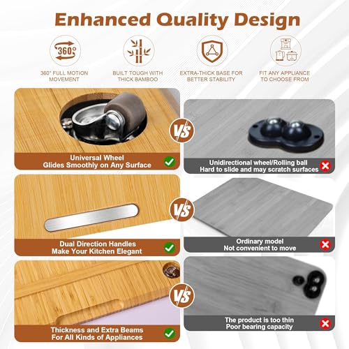 Appliance Slider for Kitchen Appliances 360° Rolling Sliding Tray for Coffee Maker Countertop (Medium (14.5" x 10") / Natural)