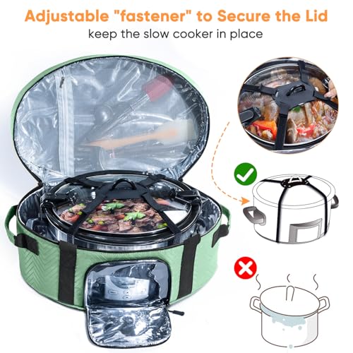 Insulated Slow Cooker Carrying Bag for 6 (Style A / Teal)