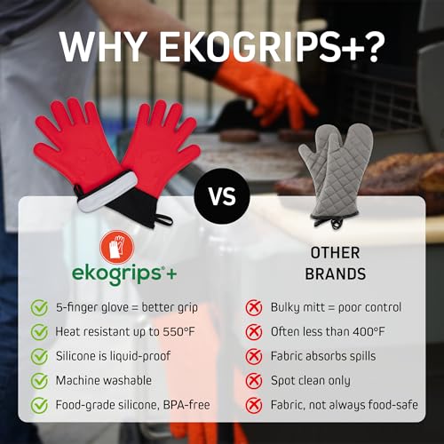 Ekogrips+ Premium Silicone Oven Mitts