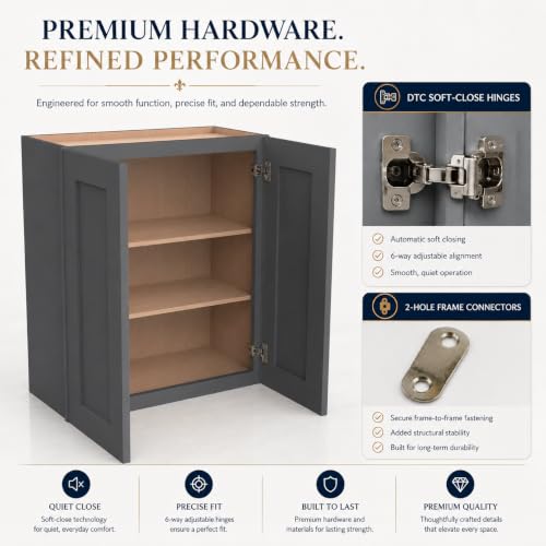 Wall Mounted Cabinet (Pebble Gray / 33" W x 12" D x 36" H)