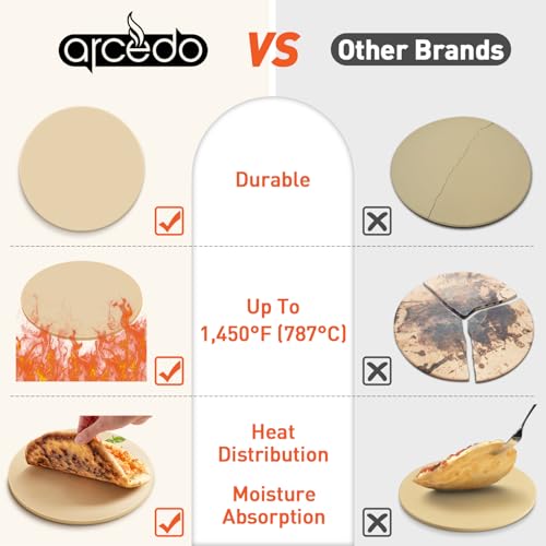 Round 12 Inch Pizza Stone for Oven and Grill (12" Dia)