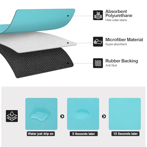 Dish Drying Mat for Kitchen Counter (Turquoise / 18" x 28")