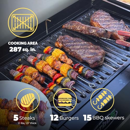 Turbo E Sport Compact Electric Grill (Turbo E Sport Cart Set with Griddle (Low Lid, Free-standing))