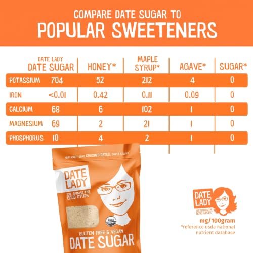 Date Sugar Organic Sugar Substitute for Baking (1 Bag (16 Ounce))