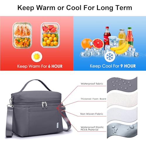 NOL 8L Insulated Lunch Bag for Women (Gray / Medium (8 Liters))