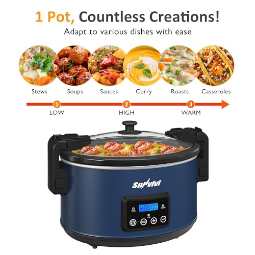 8.5 Quart Programmable Slow Cooker (8.5 Quarts / Blue)