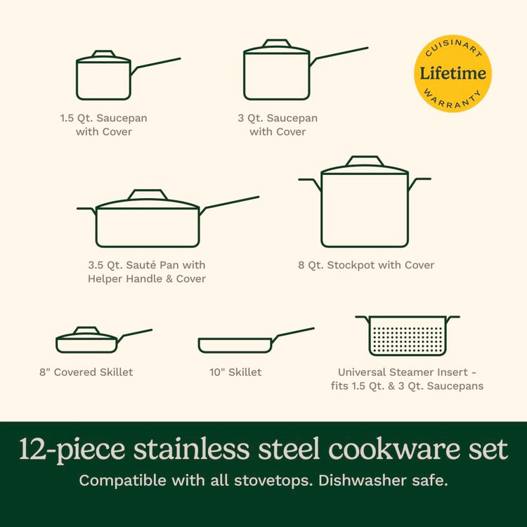 12 Piece PureClad™ Triple (12-Piece Set)