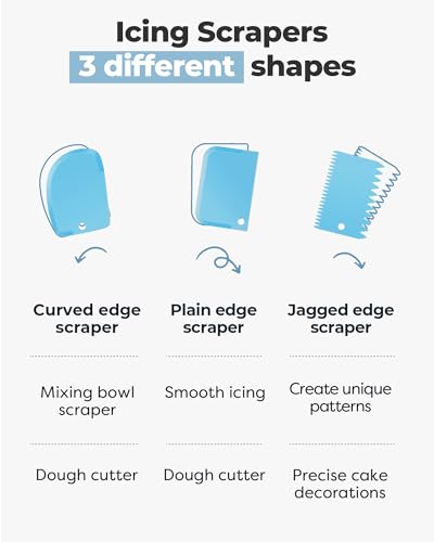 71 Cake Decorating Kit Baking Supplies Tools for Beginners & Pros (Blue)