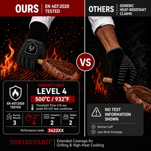 BBQ & Grill Gloves (Black / Medium)