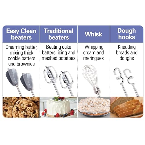 6 Speed Electric Hand Mixer With Easy Clean Beaters (Black / Powerful 275 Watt Motor (Pack of 1))