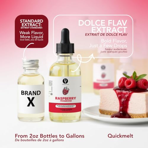 Raspberry Extract (2 Oz)