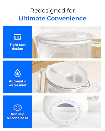 PT-72C-A Glass Alkaline Water Filter Pitcher, 7-Cup, Blue (Clear)