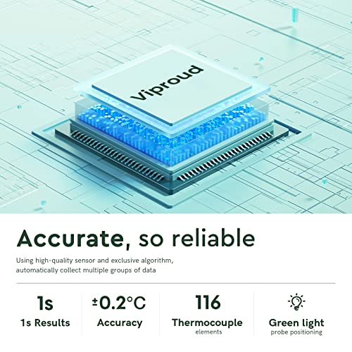 Touchless Thermometer for Kids and Adults (White-and-Black)
