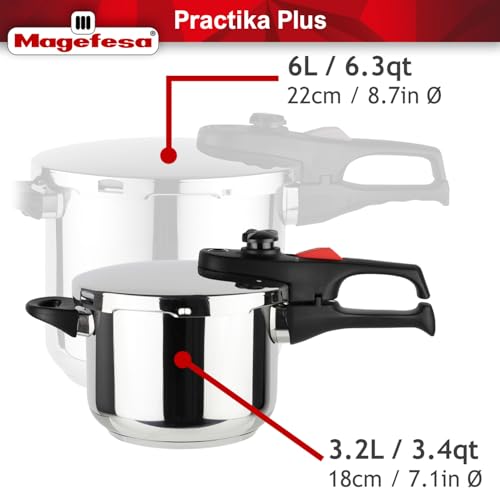 Practika Plus 6.3 (6.3 Quarts)